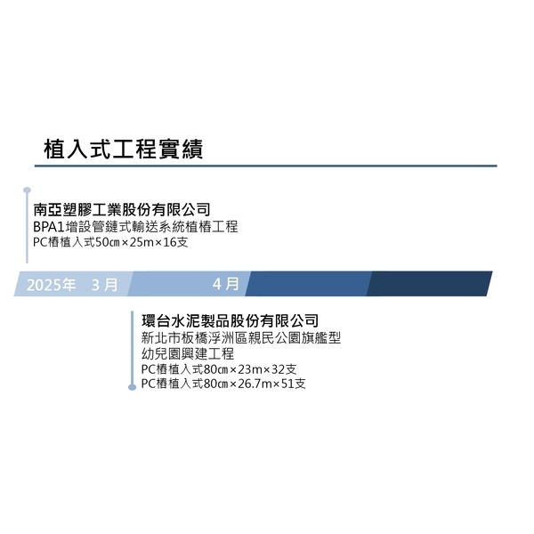 植入式工程實績實績